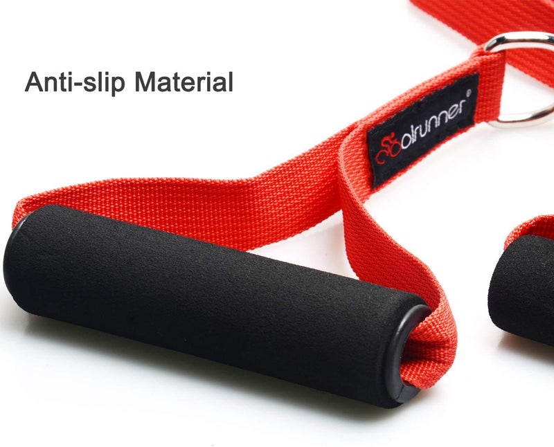 Coolrunner 2 Pair Resistance Band Handles Grips Fitness Strap Wide Design Heavy Duty Cable Handles with Solid ABS Cores, Heavy Gauge Welded D-Rings (4-Piece Set) - Image 4